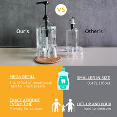 eBun Black Mouthwash Dispenser Set, 37oz Glass Bottle with Pump & Cups