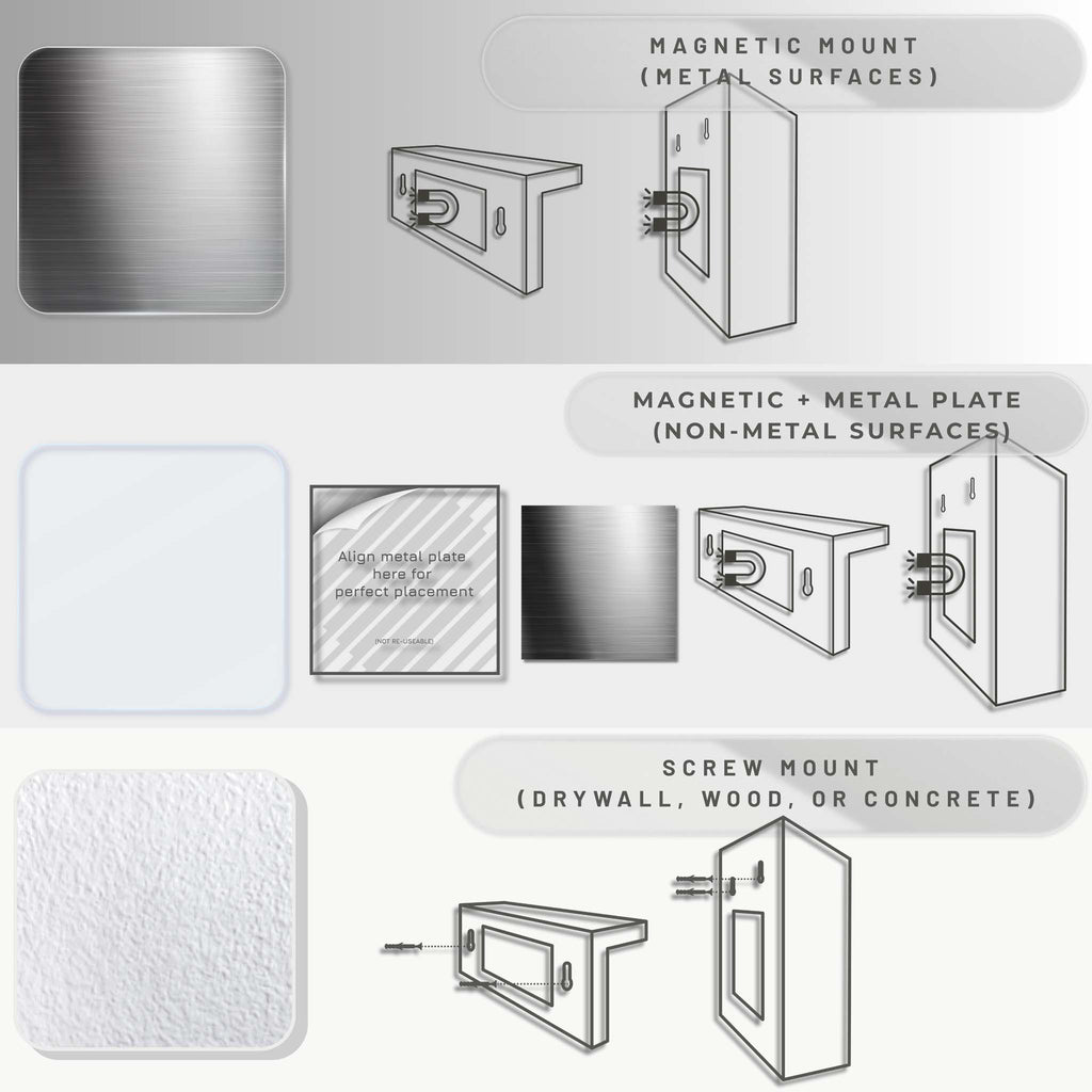 Illustrations of eBun mail organizer mounted onto metal, non-metal, drywall, wood, or concrete surfaces